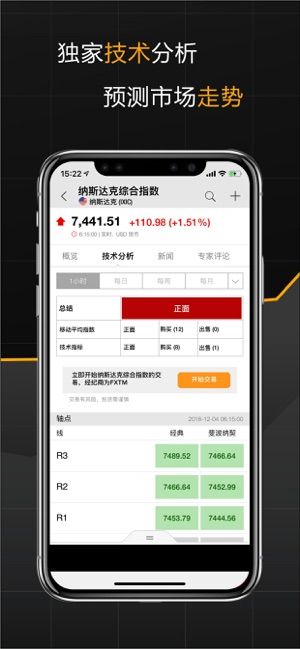 英为财情app官方中文版语言  v5.8图2
