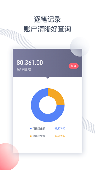 款姐贷款安卓版  v5.0.3图2