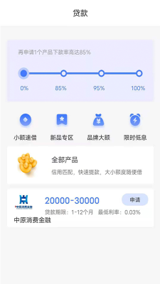 闪借分期app下载  v2.0图1