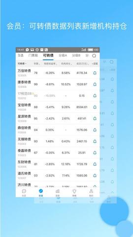 集思录电脑版官网  v5.6.0图2