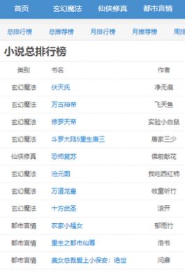 穿书掌中宝免费版在线阅读无弹窗小说下载  v1.0图1