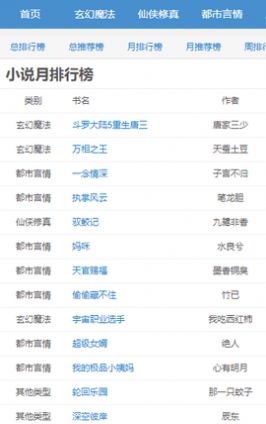 穿书掌中宝最新版小说免费阅读全文下载