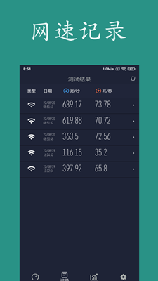 乐果测网速  v1.0图1