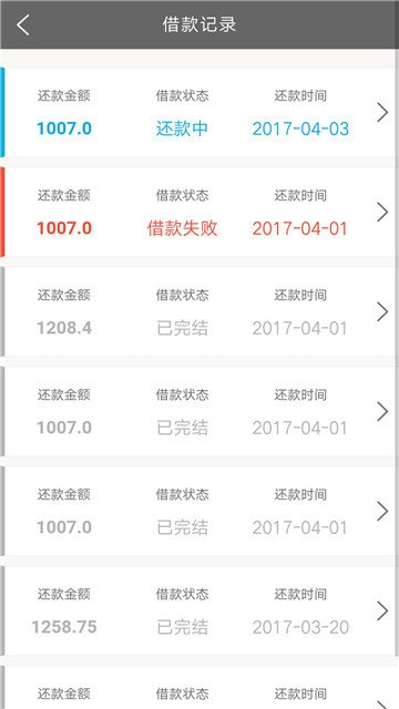 钱宝贷款下载app