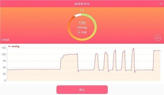 系统产后康复