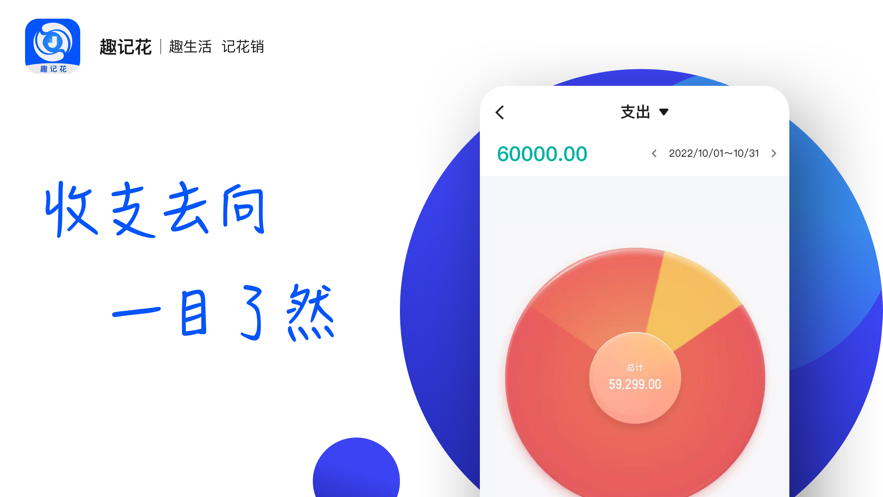 趣记花app  v1.0.0图3