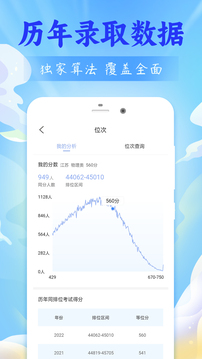 高考志愿报考专家app  v1.1.2图1