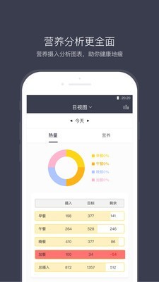 计食器2024  v2.8.0图1