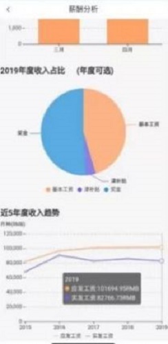 中油员工宝最新版下载