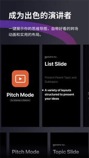 XMind安卓版2023  v1.9.4图1